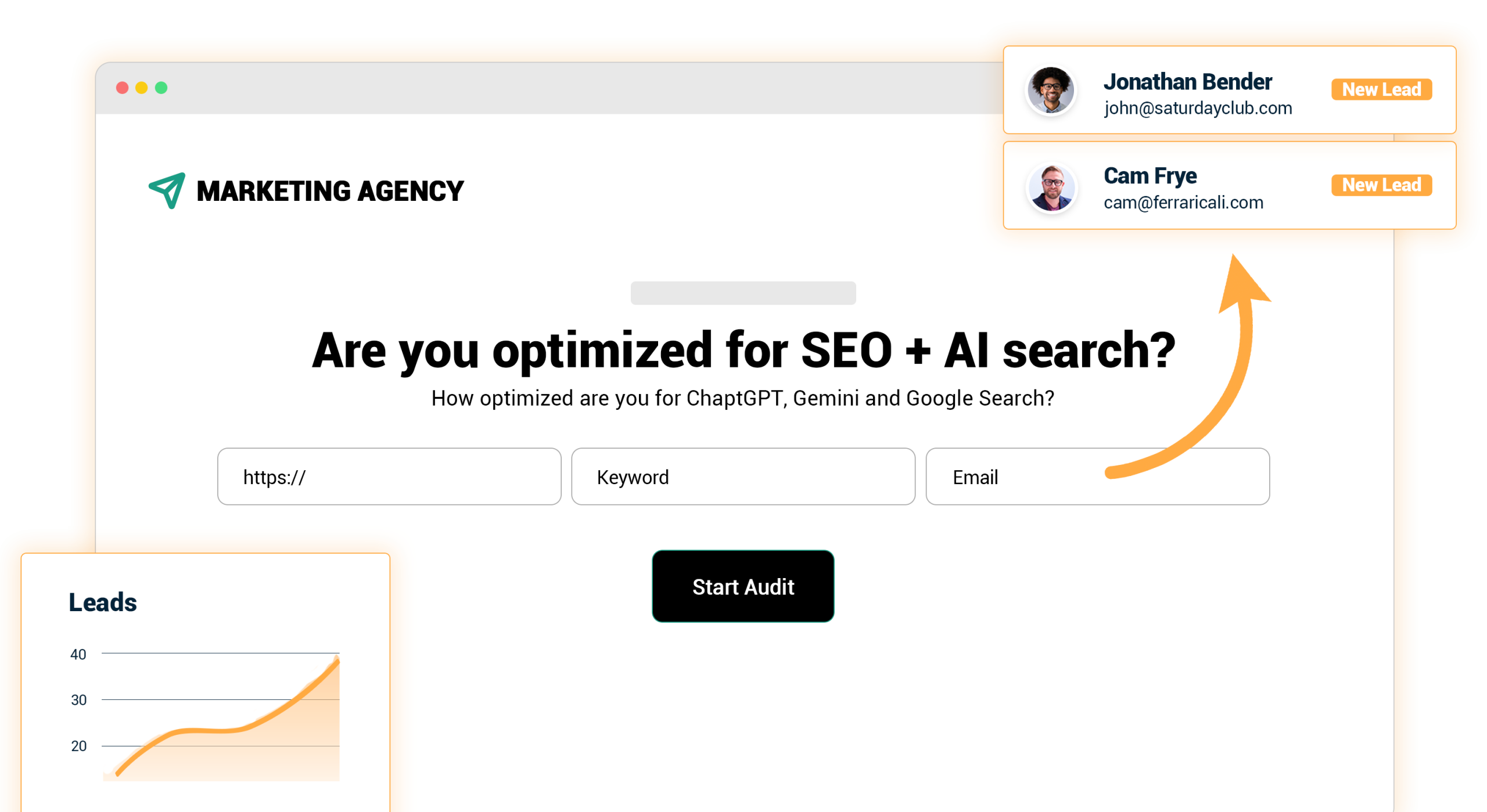 Digital Marketing Lead Generation