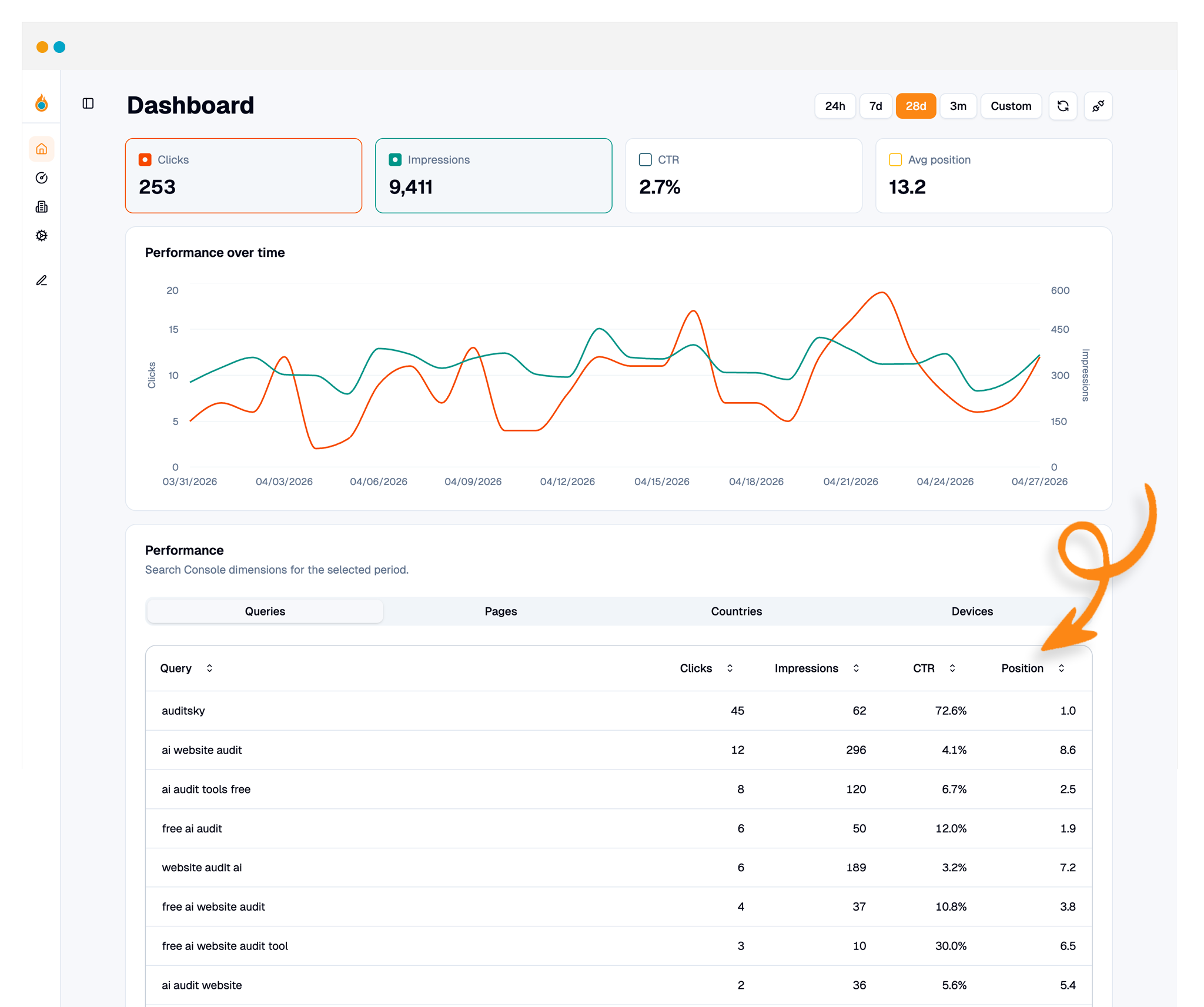 Keyword position tracking